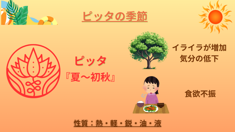 ピッタの季節夏の説明